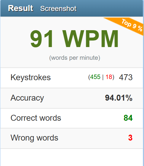 91 WPM